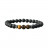 Bracelet Homme 20 ou 22 cm en onyx dépoli et œil de tigre